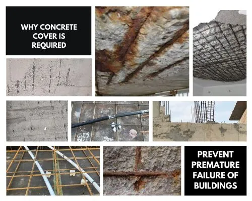 why concrete cover is required